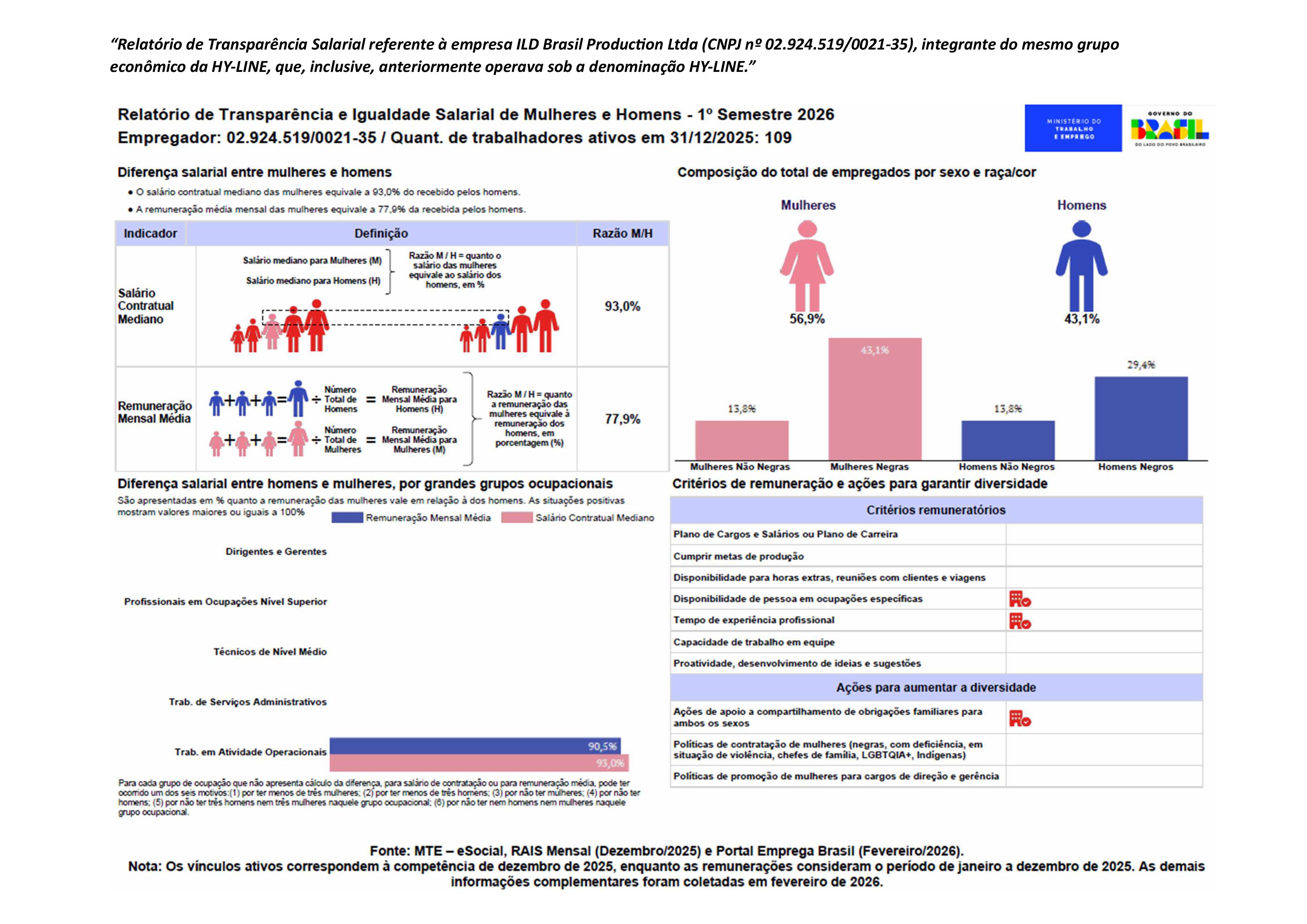 Publicização - INM.jpg